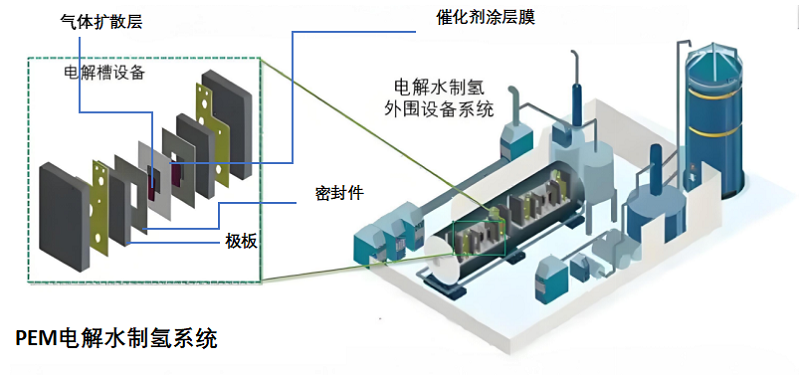南宫28NG相信品牌力量,股票代码688386